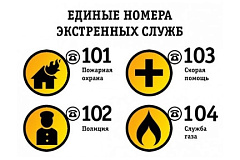Действия при пожаре и телефоны вызова экстренных служб